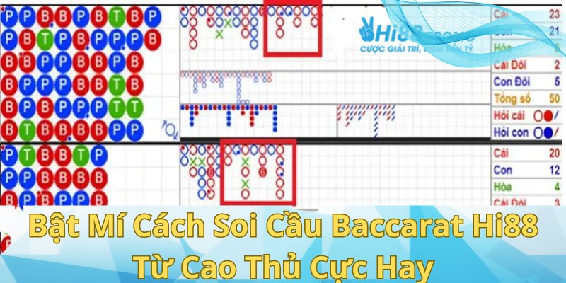 soi cầu Baccarat Hi88